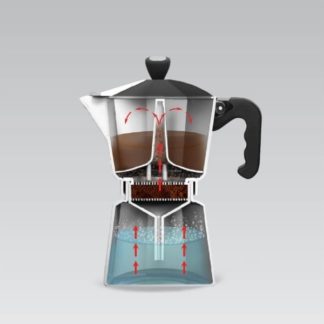 Maestro 3 kop kaffemaskine MR-1666-3-BLACK sort